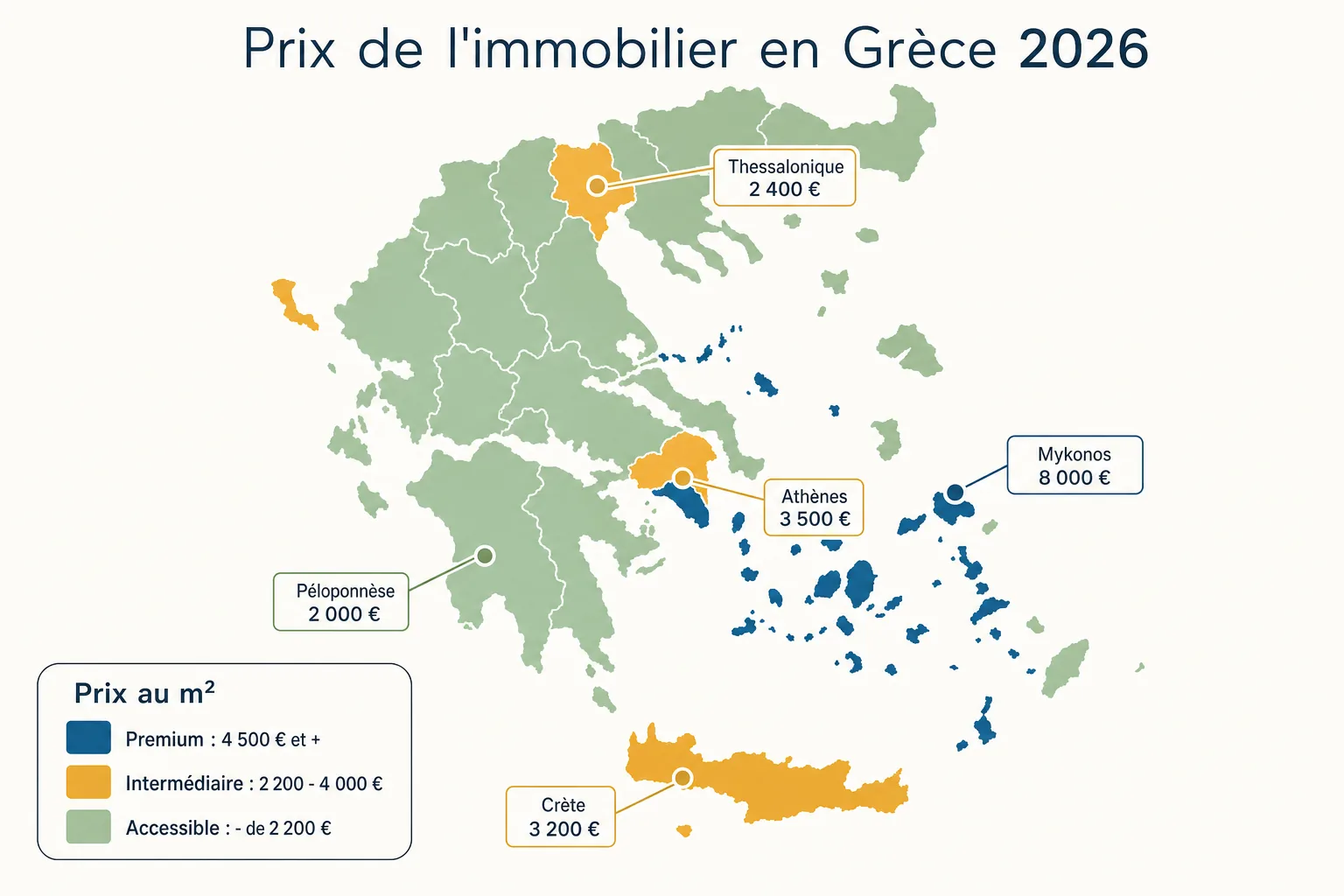 Carte des prix de l'immobilier en Grèce en 2026 par région, du Péloponnèse aux Cyclades