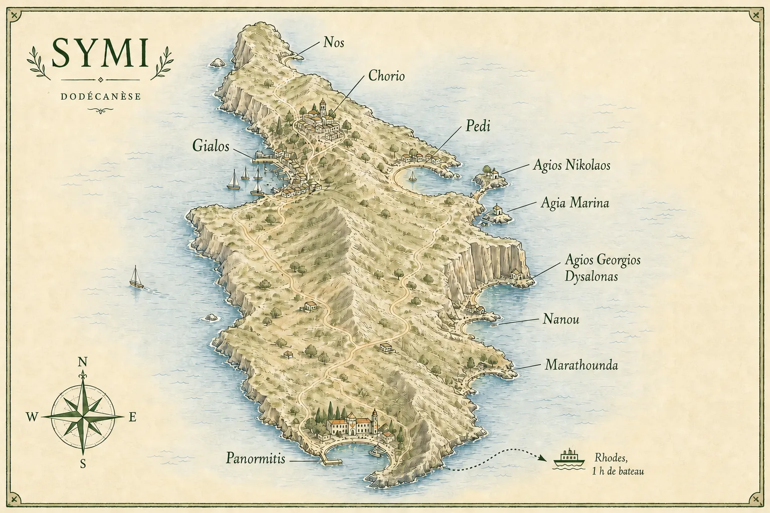 Carte touristique illustrée de Symi situant le port de Gialos et le village de Chorio au nord, la baie de Pedi à l'est, les criques d'Agios Georgios Dysalonas, Nanou et Marathounda sur la côte est, et le monastère de Panormitis à la pointe sud